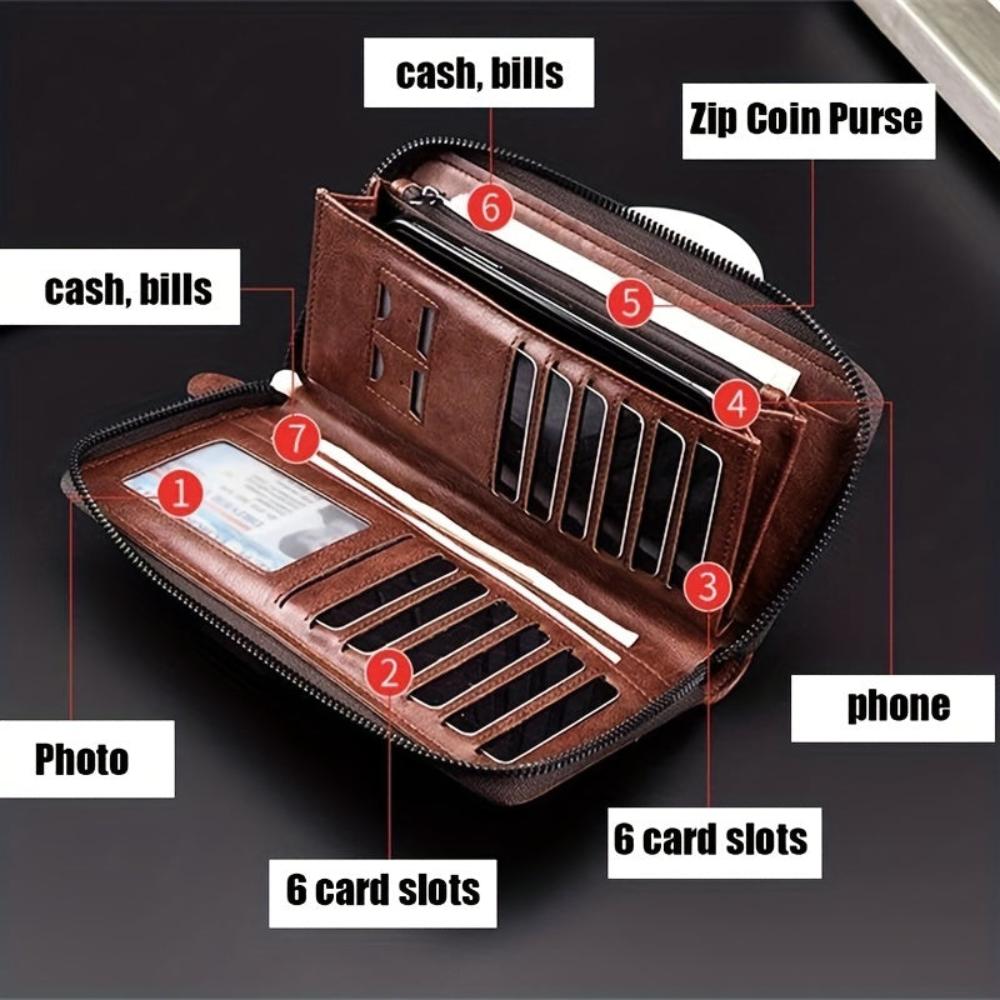 Holden RFID Zamykana Portmonetka